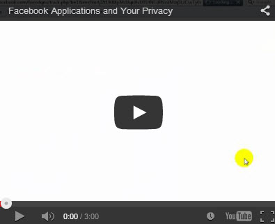 Facebook Quizzes & Privacy Issues