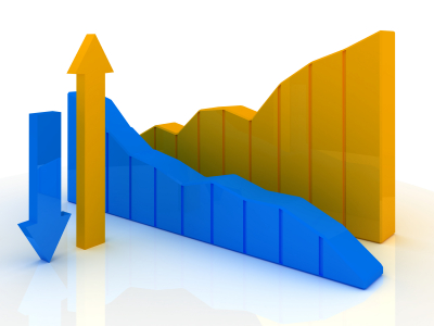 Measuring Social Media Marketing Results